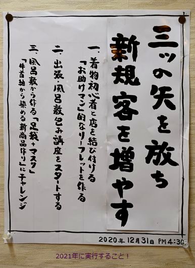 2021年に実行する事柄