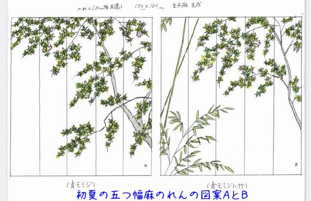 幅150×長さ160㎝の麻のれん図案