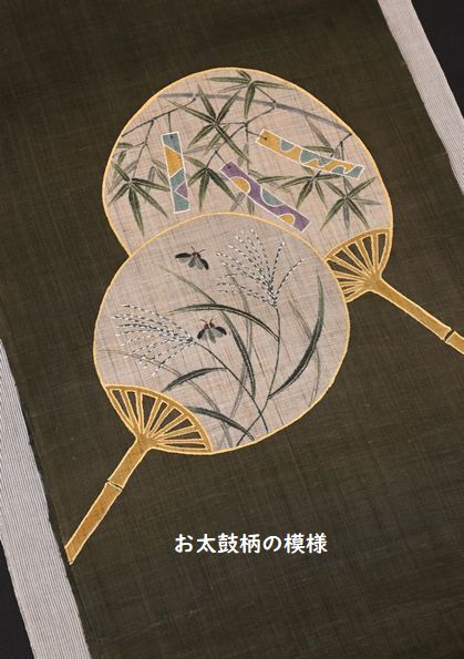 お太鼓柄の模様