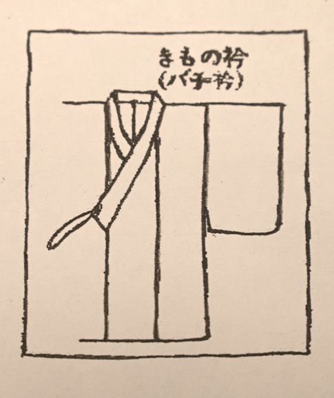 雨コートのきもの衿(バチ衿)/❸の衿