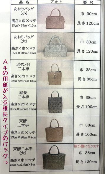 着物の残布からA4の紙が入る大きさのバッグを作れないかとの相談